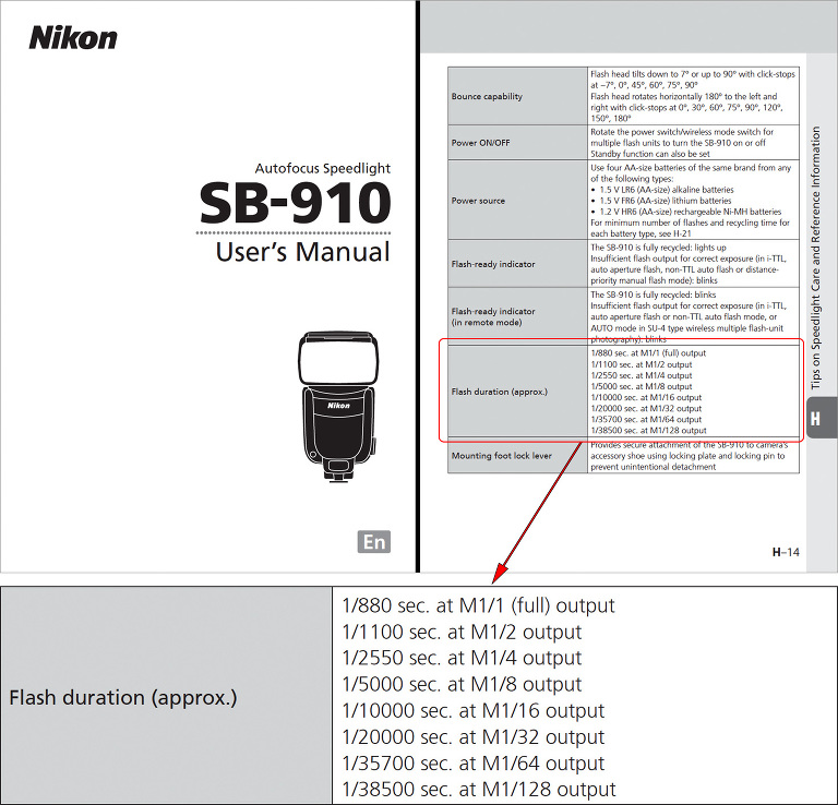 sb-910-flashduration-comp